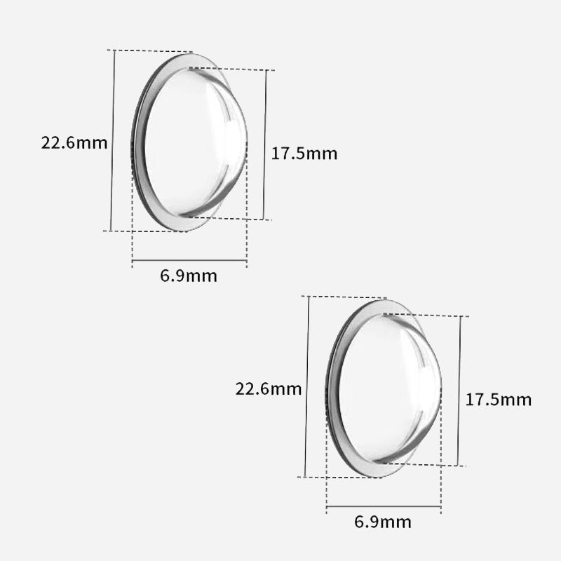 đ Schutzkappe fĂźr Autokameraobjektiv