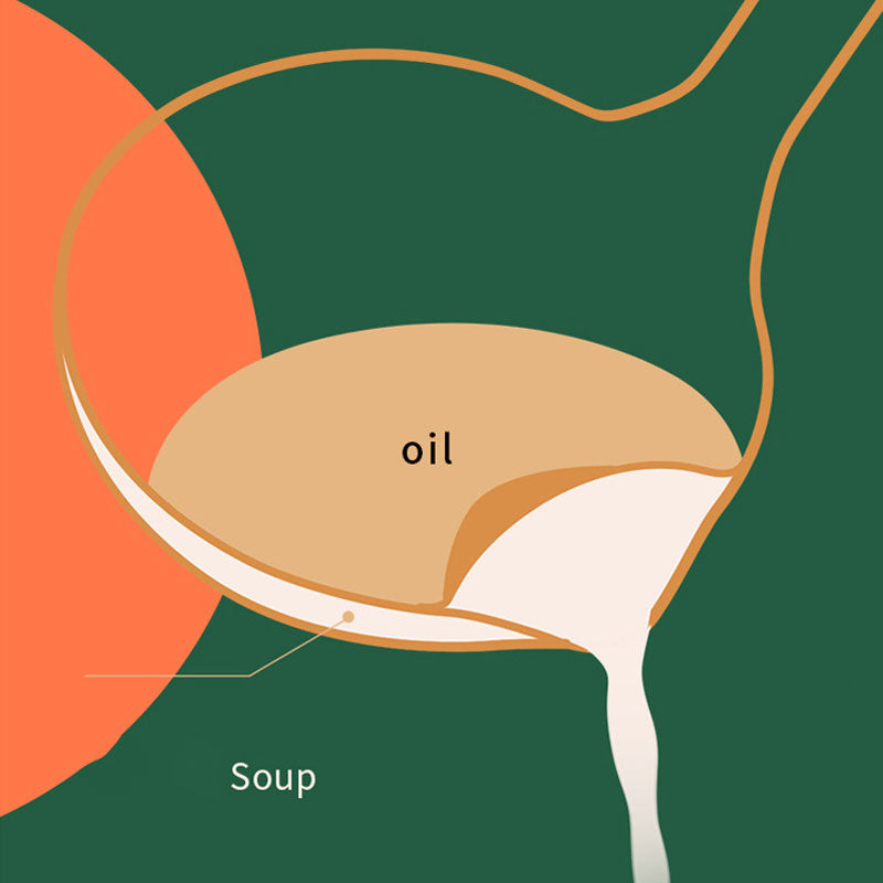 🔥Koop 1 krijg 1 gratis🔥 Vetafscheider, huishoudelijke olieverwijderingszeef