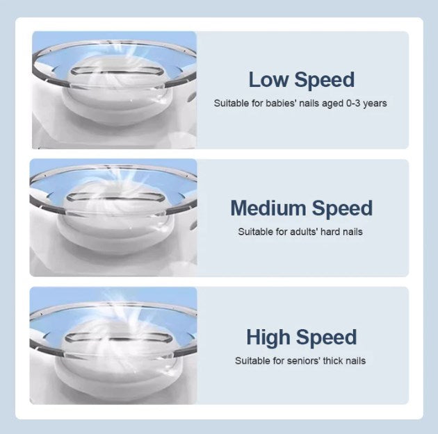 Universal Automatic Fingernail Grinder for Adults and Children