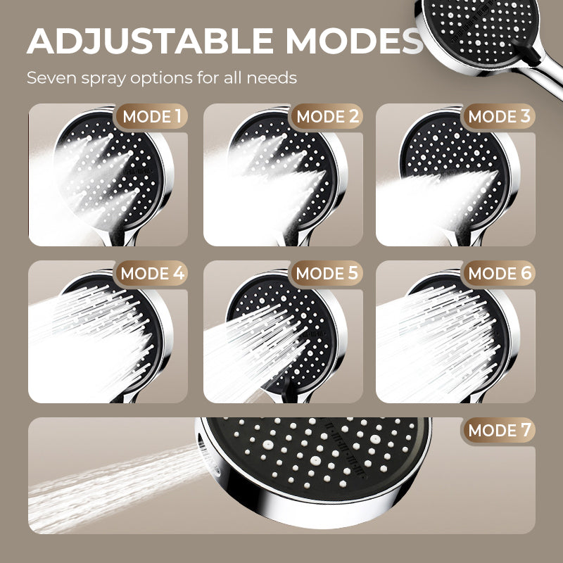 High Pressure Adjustable Rain Shower Head